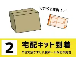 宅配キットが到着