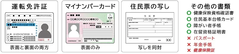本人確認の身分証