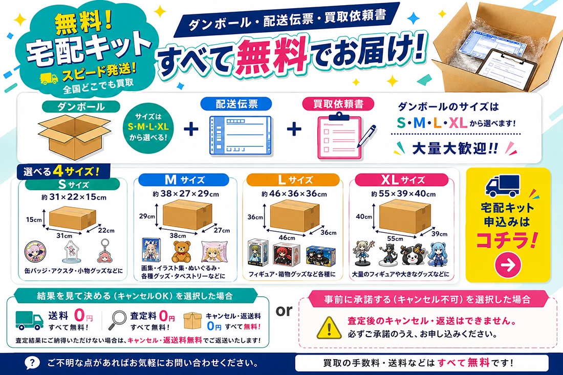 宅配キットバナー