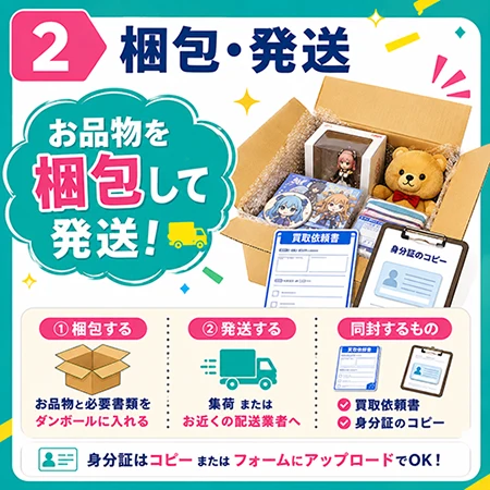 梱包・発送