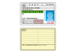 身分証のコピー